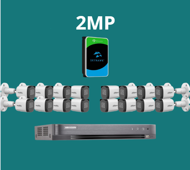 بكجات Dahua أنالوج بدقة 2MP