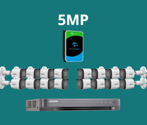 بكجات Dahua أنالوج بدقة 5MP