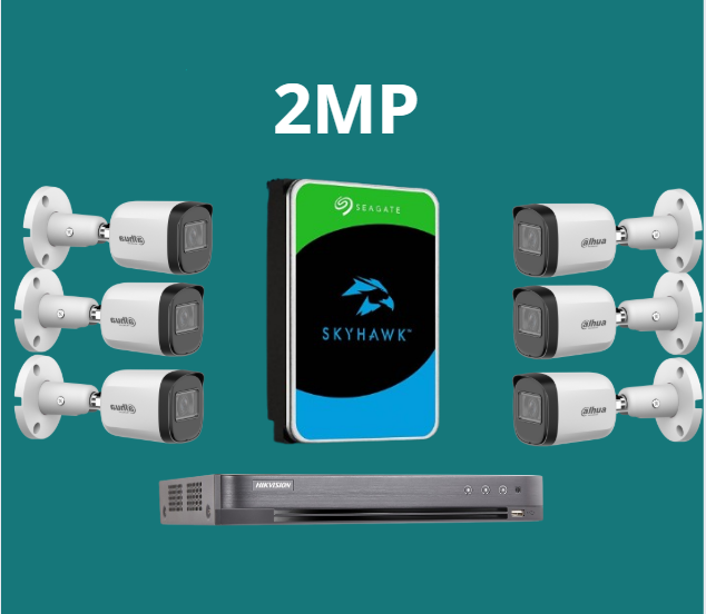 بكجات Dahua أنالوج بدقة 2MP
