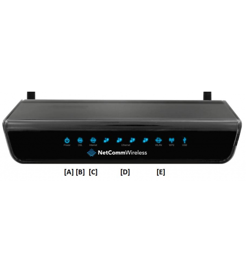 راوتر اتصالات NETCOMM NB604N