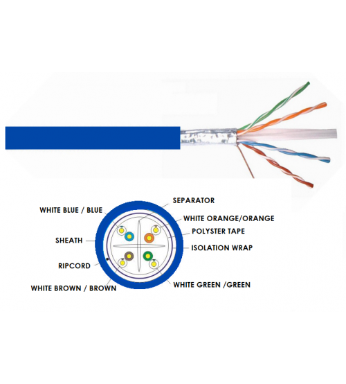 كابل شبكة BNET CABLING SOLUTIONS B1200L، 305 متر CAT6A