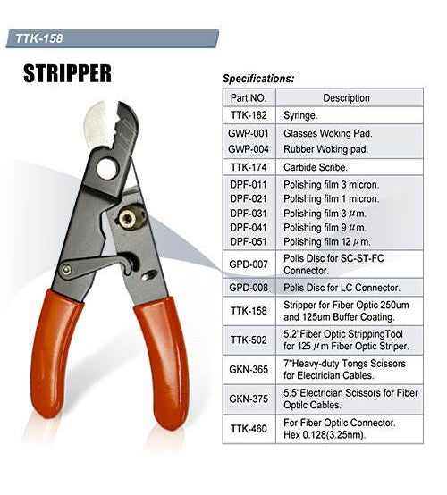 أداة تجريد ألياف بصرية GOLDTOOL TTK-158